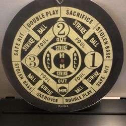 Dart Board