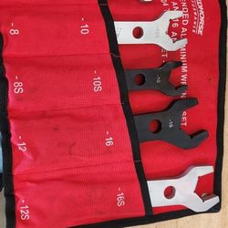 Aluminio Tools