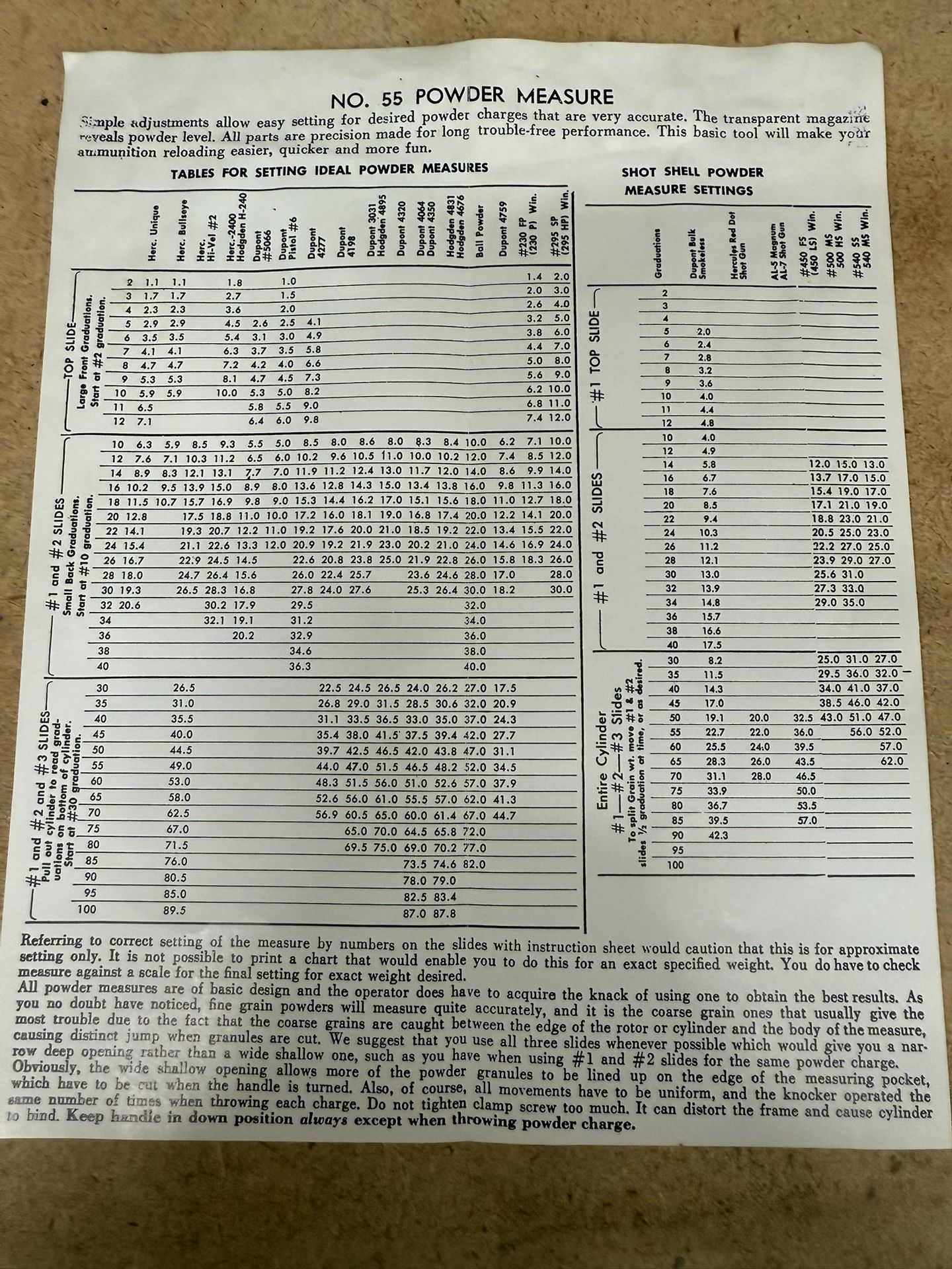 Vintage Lyman Powder Measure #55