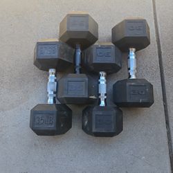 Weights