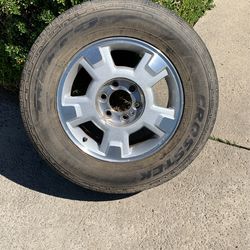 Ford F150 Wheels
