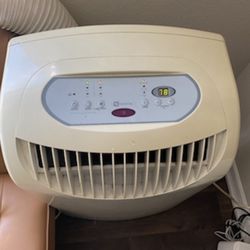 Ac Unit 