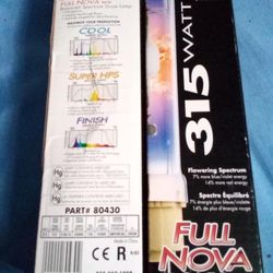Sunmaster CMH Full Nova wx 315w: I have Nine More Of These