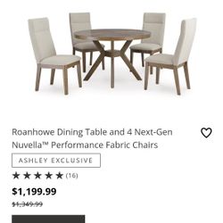 5 Piece Dining Table 