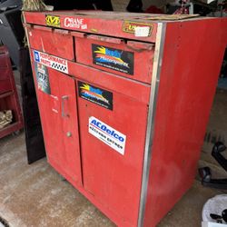 Tool Boxes 