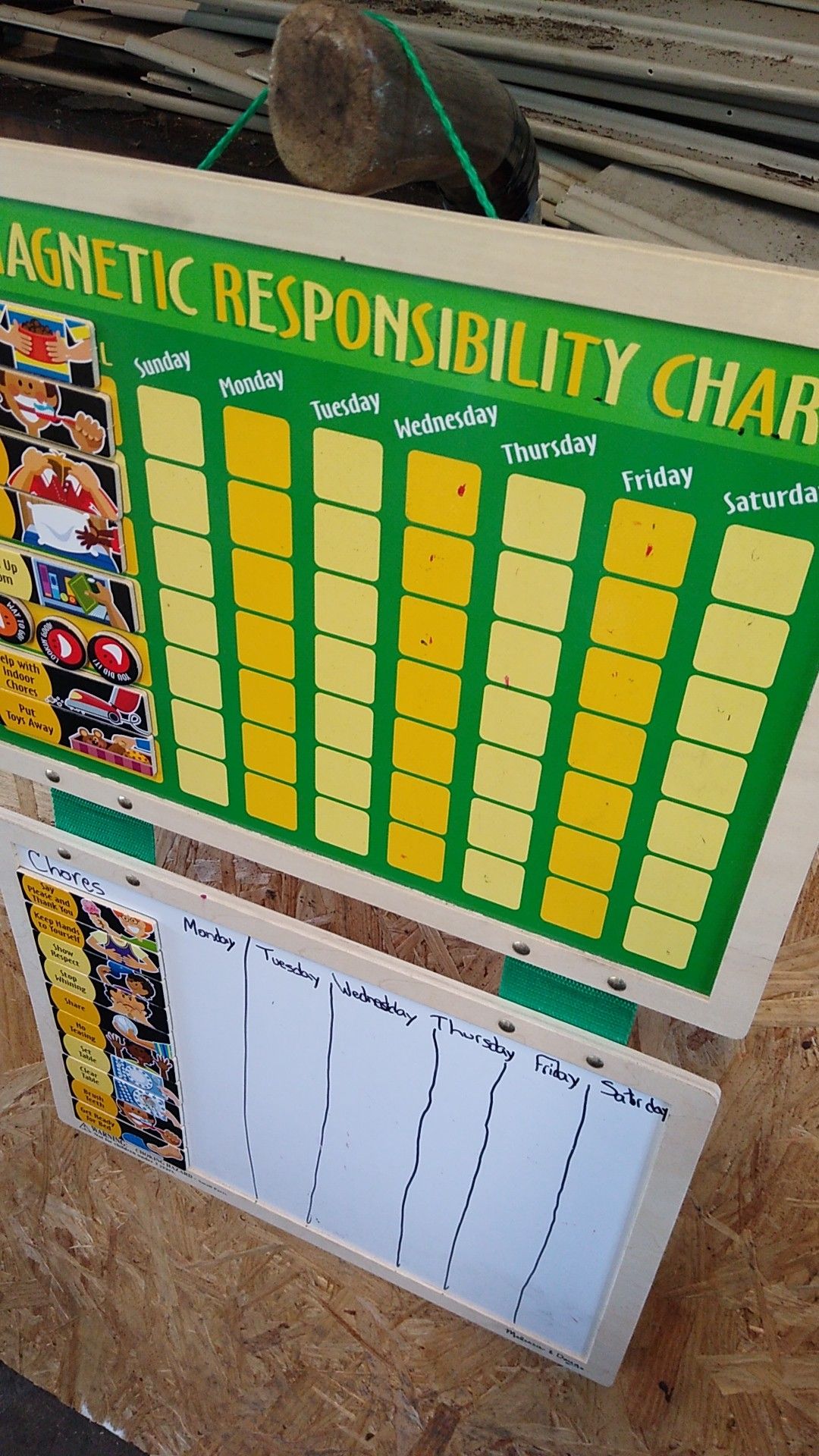 My magnetic responsibility chart