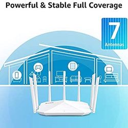 Gigabit WiFi Router, Dual Band Smart Wireless Router, Speedefy AC2100 4x4 MU-MIMO and 7 external antennas for strong signal and high speed, parental c