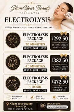 Permanent Hair Removal