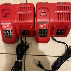 Milwaukee Charger M18/M12 Rapid Brand New Never Used 