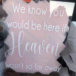 $20 Wedding Sign