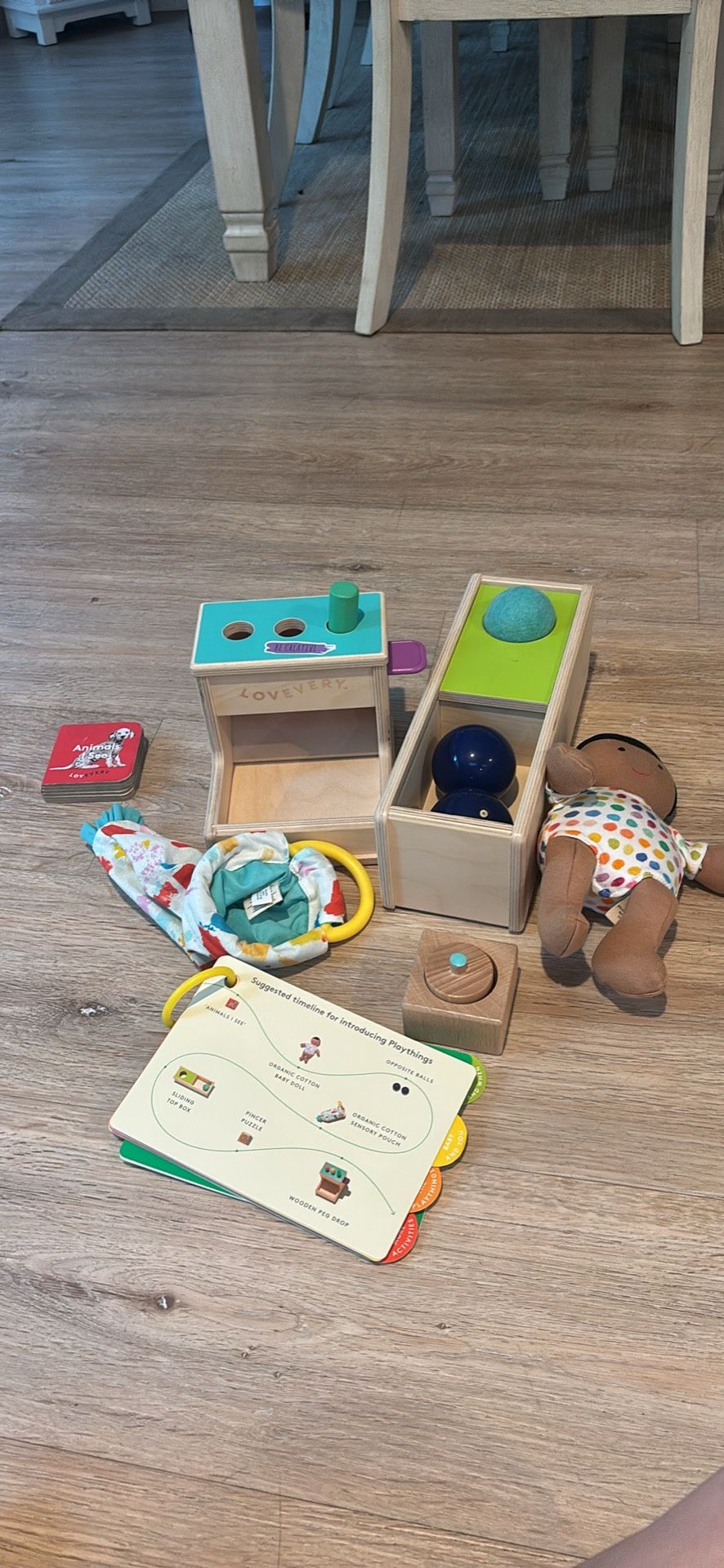 The Thinker Play Kit By Love Every