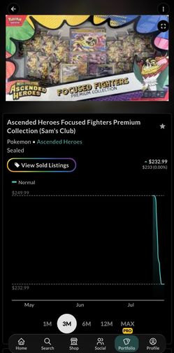 Ascended Hero’s Focused Fighters Premium Collection!