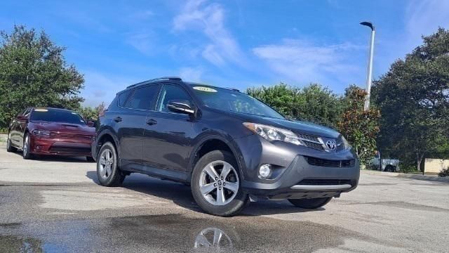 2015 Toyota RAV4