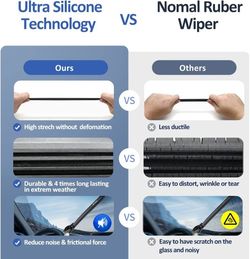 Aistra Water Repellency Wiper Blade with Bonus Pair of Silicone Refills for All Weather,Automotive Replacement for Car, Easy DIY Install & Superior  Thumbnail