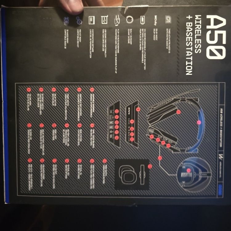 Astro A50 For Ps4 Ps5 And Pc