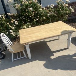 Table 
