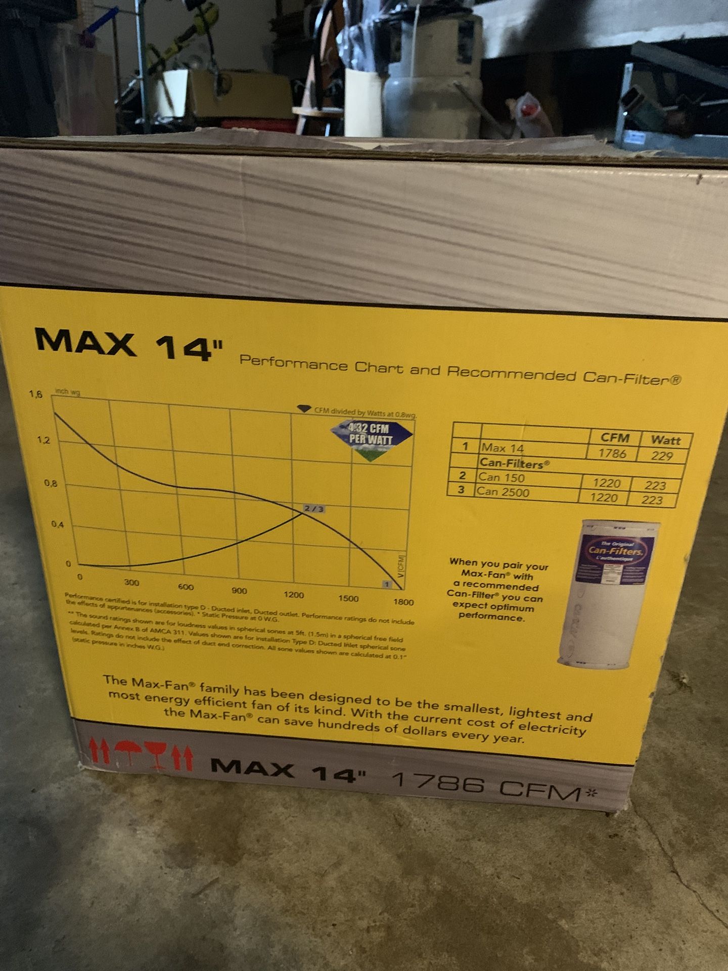 Can-Fan Max-Fan 14″ 1700 CFM