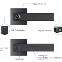 Bluetooth Smart Lock