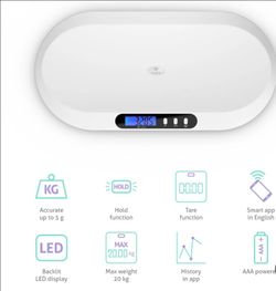 Healthy Pet Connect Pet
Wellness scale