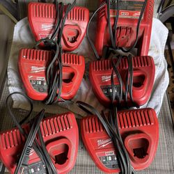 Milwaukee Battery Chargers