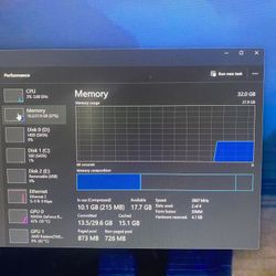 Gaming Pc $800 Shoot Me Offers 3060 Ryzen 7