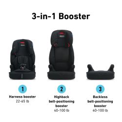 Graco tranzitions black cheap