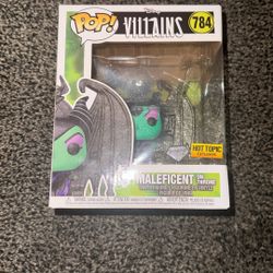 Maleficent on Throne