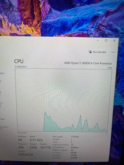 Ryzen 5 3600x AM4 CPU