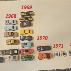 HOT WHEELS CAR 20 CARS 1(contact info removed)