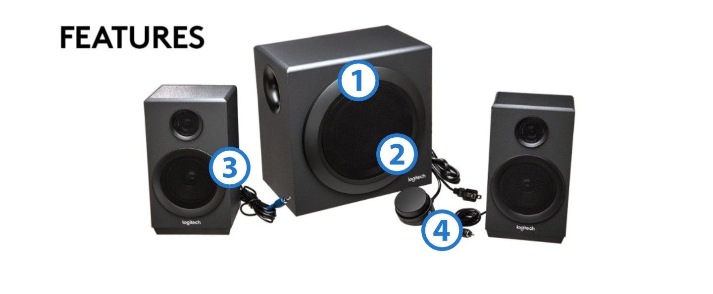 Logitech Z333 Multimedia Speaker System