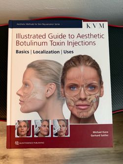 Illustrated Guide to Aesthetic Botulinum Toxin Injections