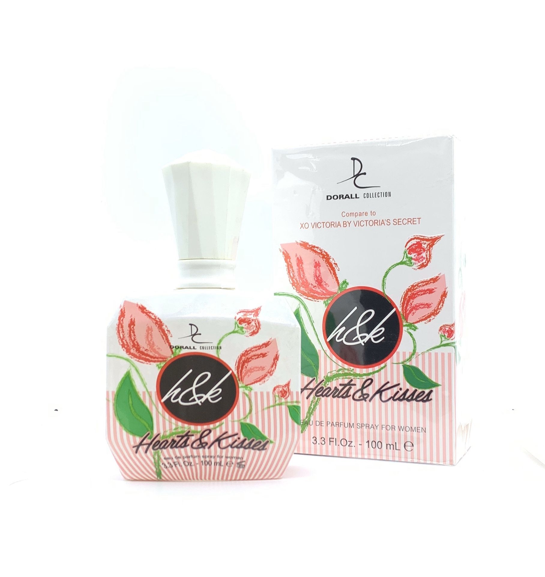 Women designer impression perfume