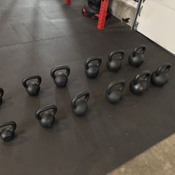 Gym Equipment - Kettlebells 