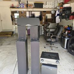 Speakers Surround, Receiver 