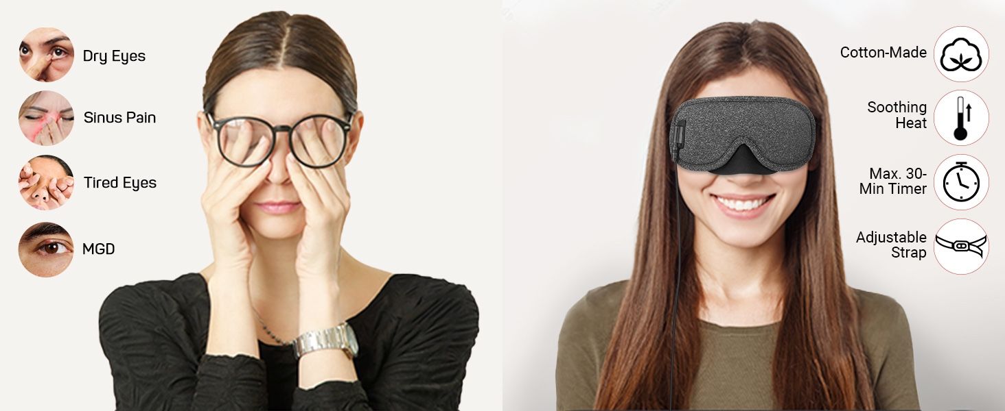 Dr. Prepare USB Heating Eye Mask
