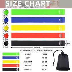 COMODO Resistance Loop Exercise Bands for Squats, Hips, Legs, Butt, Glutes and Heavy Workouts Physical Therapy, Rehab, Stretching, Home Fitness