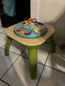 Activity You