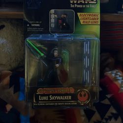 Star Wars The Power Of The Force