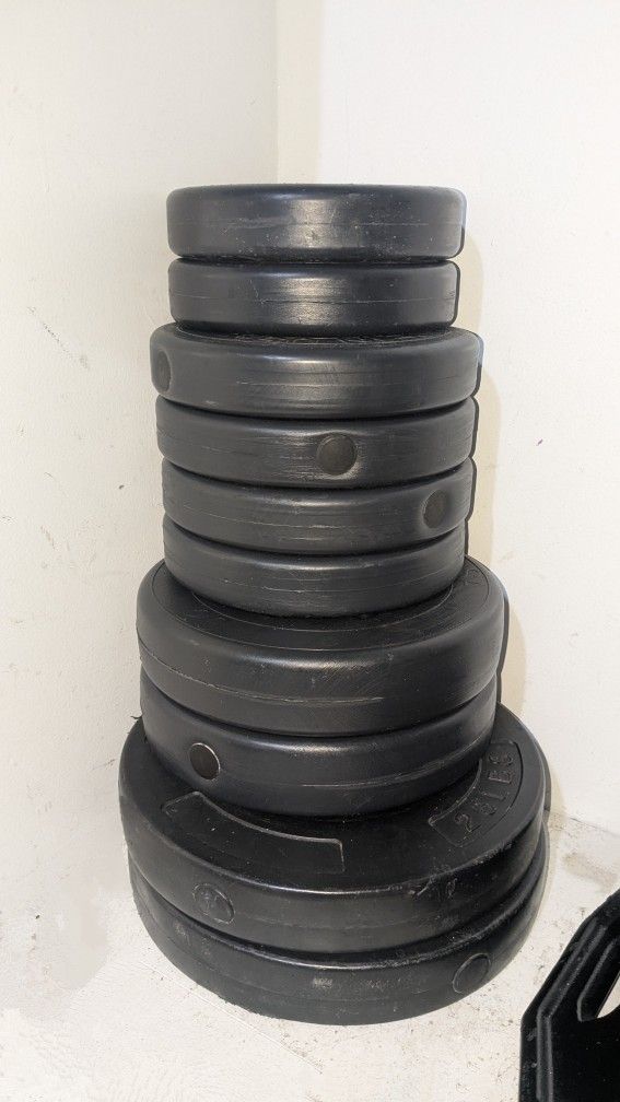 Weights