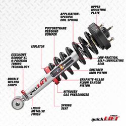 Rancho QuickLIFT RS999946 Suspension Strut and Coil Spring Assembly