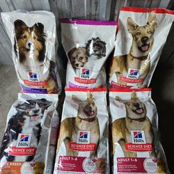 Dog Food 12.5-15.5 Lb 