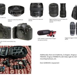 CANON EOS 7D and accessories 