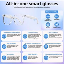 PENDING Smart Glasses