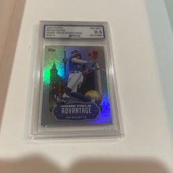 Bo Bichette Home Field Advantage 8.5