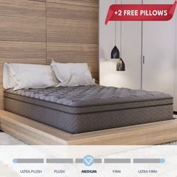 Dreamstage Value Luxe Quilted Hybrid Medium Mattress Twin - Also Available Twin XL,Full,Queen,King,Cal King