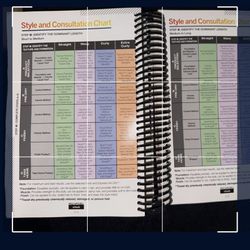 "The Skill Cards" by Paul Mitchell Schools. 