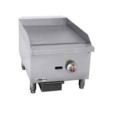 Countertop Griddle