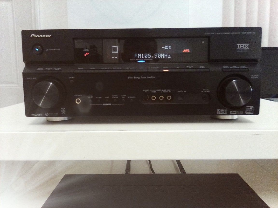 Audio/Video Multi- Channel Receiver