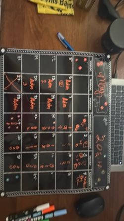 Magnetic dry erase board