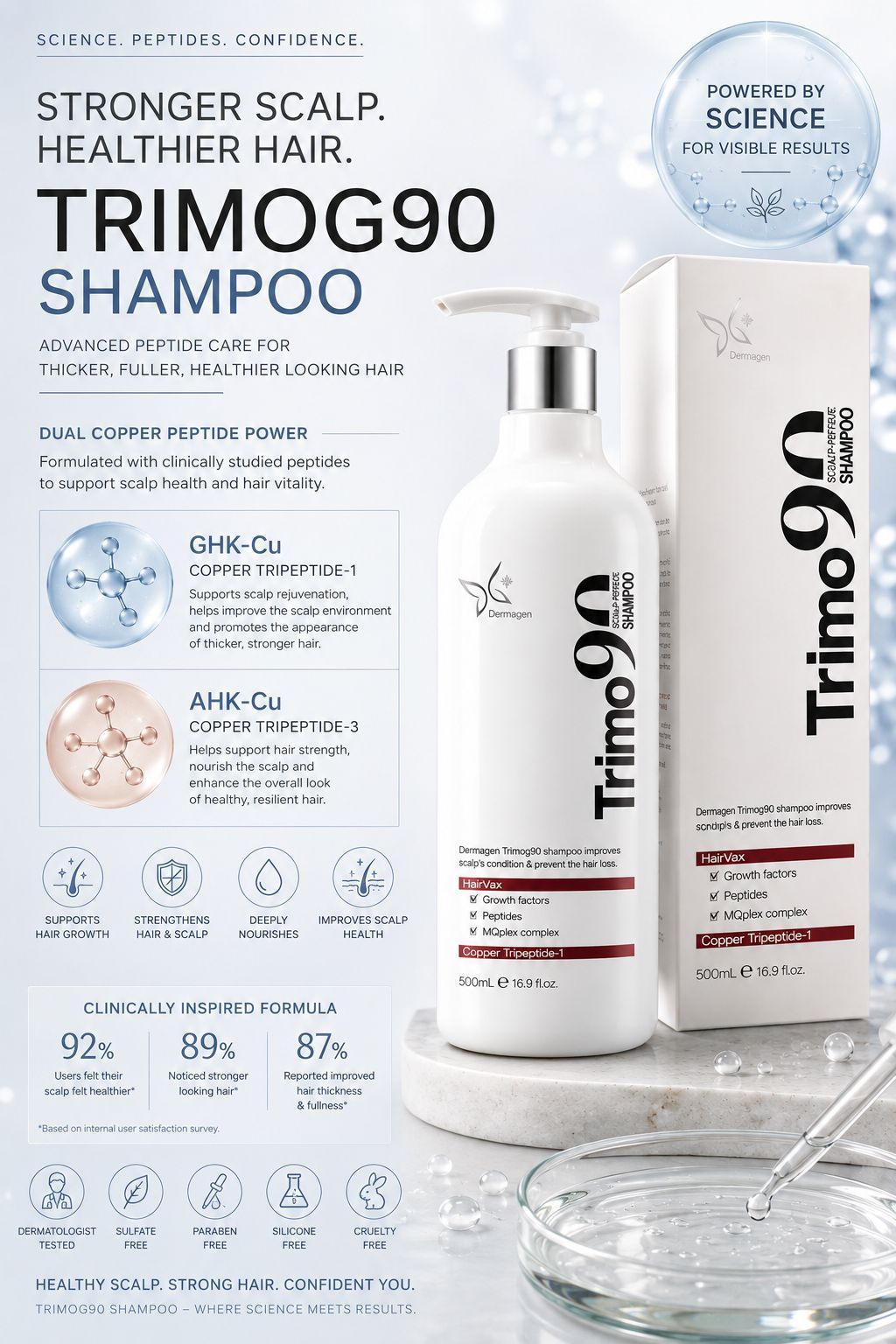 Hair loss or thinning solution! Mother's day special!